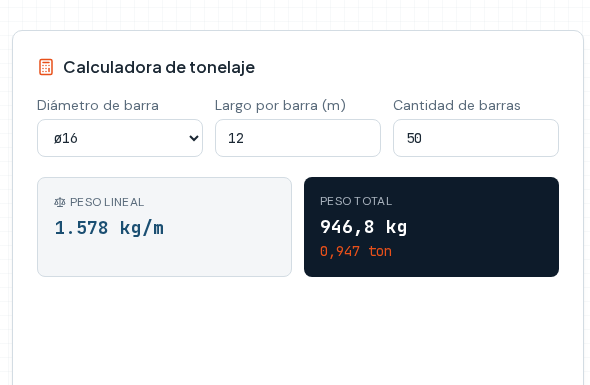 Reinforcing steel tonnage calculator in Ironbid.ai